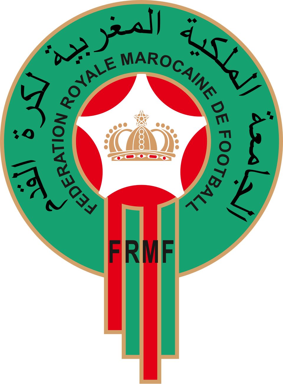 Fédération Royale Marocaine de Football